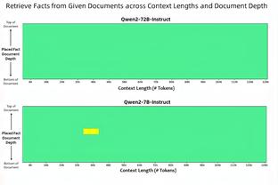 米体：森林中场曼加拉被推荐给了尤文，那不勒斯也对他很感兴趣